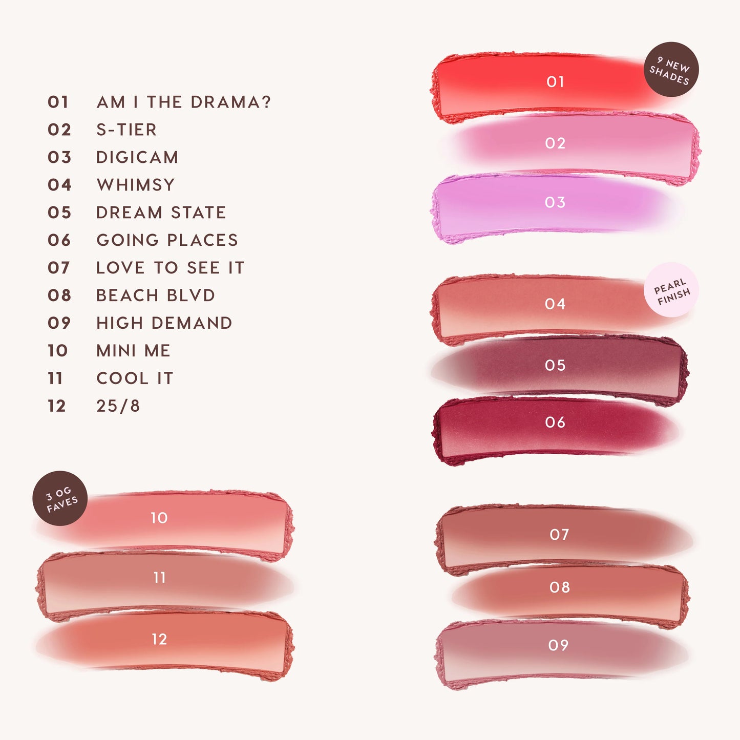 Going Places
